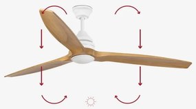 Ventilator LED dimabil FARO 33727DC ALO LED/20W/230V d. 152 cm + telecomandă