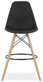 Scaun de bar negru, CARBRY