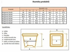 Plastia Ghiveci cu auto-apărare Bergamot,ciocolată, 60 x 60