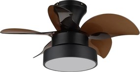 Lustra LED cu Ventilator si telecomanda KARI