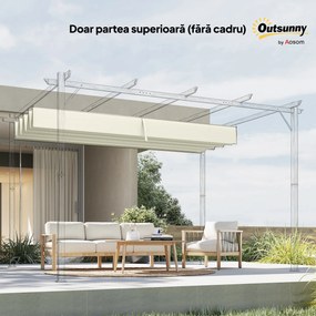 Outsunny Acoperiș Pergolă Retractabil, Copertină pentru Umbra Soarelui pentru Pergolă 3 x 2,15 m, Protecție UV30+, Gri Închis | Aosom Romania