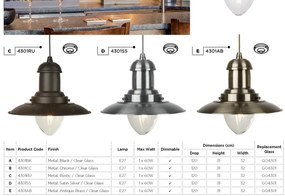 Lustra / Pendul stil industrial Fisherman negru 4301BK SRT