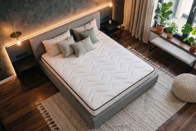 Saltea Basic Line Green Future 140x190x12 cm, Super Ortopedica