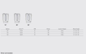 Mini Spot LED incastrabil TROOP recessed white-white 2W 15° 2700K CRI90