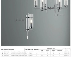 Candelabru elegant design modern Milo 4L 3094-4CC SRT