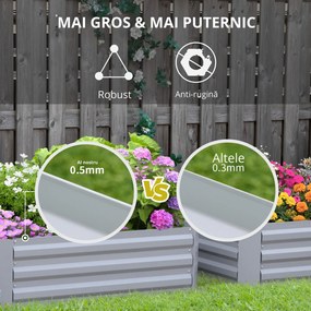 Outsunny Set de 2 Paturi pentru Legume Înălțate, Jardiniere din Metal pentru Plante, Legume, Arbusti, 100x100x30cm, Gri | Aosom Romania