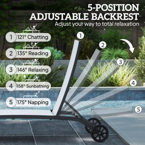 Outsunny Set de 2 Șezlonguri Rabatabile pe 5 Niveluri, Șezlonguri din Aluminiu și Țesătură Respirabilă, 66x165x102 cm, Albastru | Aosom Romania