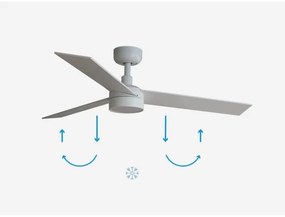 Ventilator LED dimabil FARO 34295-1TW RUDDER S LED/18W/230V 2700/4000/6500K + telecomandă