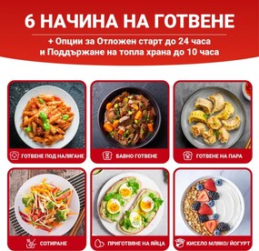 Multicooker Instant Pot Classic 112200001, 1000 W, 5,7 L, 7 programe, Butoane favorite, Afisaj LCD, Otel inoxidabil, Negru