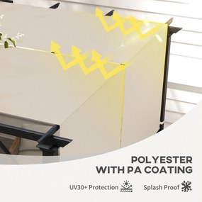 Outsunny Copertină Pergolă Rezervă UV 3x3(m) 4.9x1.2m Ușor de Instalat Kaki | Aosom Romania