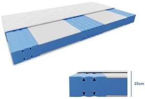Saltea cu Aloe Vera din spuma HR si spuma cu memorie REMIA 20 cm 120 x 200 cm Protectie saltea: FARA protectie saltea