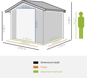Outsunny Magazia de Gradina, sopron pentru Scule, casuta de unelte din Otel Zincat cu Usa Culisanta Dubla, Negru | Aosom Romania
