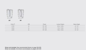Spot LED incastrabil MINI COLIN-1 White recessed 18-25W 3000K 20°
