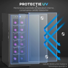 HOMCOM Frigider Termoelectric Dublu pentru 12 Sticle de Vin cu Ușă de Sticlă și Lumină LED, 26,5x51,5x65 cm, Negru | Aosom Romania