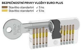 Inserție de construcție EP 40/45, nichel