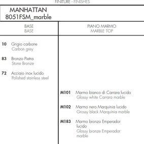 Masa eleganta design LUX Manhattan marmura 200x100cm