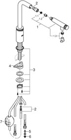 GROHE 31613DC0 - Baterie pentru chiuvetă A SmartControl, inox