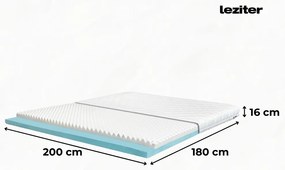 Saltea din spumă DreamX 180x200x16