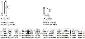 Stalp LED iluminat exterior Style pt h100 3000k gri