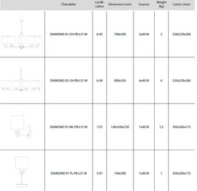 Candelabru LUX 5 brate design modern DIAMOND 01-CH