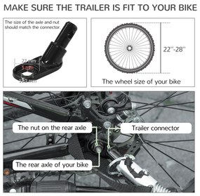 PawHut Remorca pentru Biciclete 3 in 1 pentru Caini, Transport