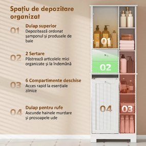HOMCOM organizator depozitare | Aosom Romania