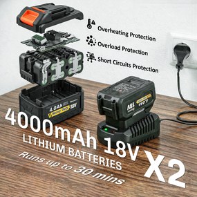 Outsunny Suflător cu Baterie 36V, Suflător de Frunze cu 2 Baterii 4Ah, Motor Brushless 1000W, 3 Niveluri de Viteză 270 km/h, Turbo Boost, Încărcător, Ușor, pentru Grădină, Frunze, Zăpadă, Praf | Aosom Romania