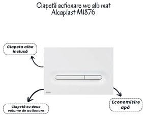 Set vas wc suspendat cu capac Fluminia Paris, rezervor si clapeta alb mat Alcaplast M1876