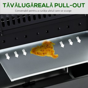 Outsunny Gratar pe Gaz cu 5 Arzatoare Rafturi Laterale si Dulap Inferior cu Usa, Gratar de Gradina cu Roti din Otel si PP, 125x51x100 cm, Negru