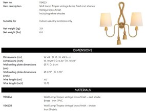 Aplica de perete LUX Tropez