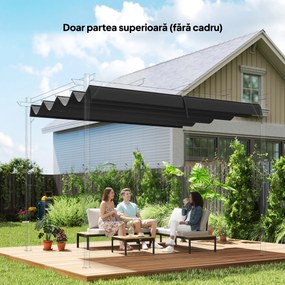 Outsunny Copertină Retractabilă UV30+ pentru Pergolă 3x2.15m Protecție Solară Gri Închis | Aosom Romania