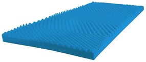 Suprapunere pentru saltea Visco exklusive, 80 x200 cm, 80 x 200 cm