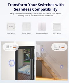 Releu Wifi Sonoff MiniR4 Extreme