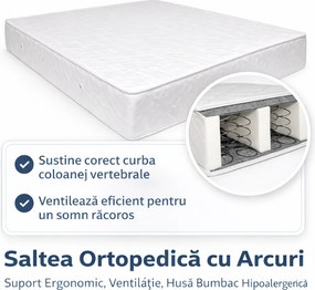 Saltea Ortopedica 140x200 cm, Grosime 18 cm, Ferma, Husa Antibacteriana si Antialergica