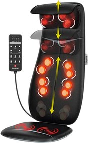 Perna de masaj Shiatsu RENPHO Neck & Back Massage Cushion - S-, 48W, 4 zone, 3 niveluri, Incalzire pana la 45°C, Reglabila, Telecomanda, Negru