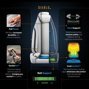 Scaun gaming Diablo X.Eye Prime, Normal Size, Nightwolf Moon