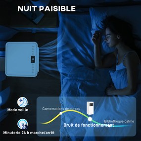 HOMCOM Climatizor mobil 9000 BTU/h 3 în 1 răcire ventilator dezumidificator temporizator 24H și telecomandă alb | Aosom Romania