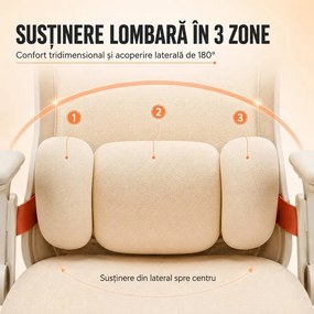 Scaun ergonomic din mesh cu tetieră reglabilă și suport lombar reglabil SYYT 9523 crem