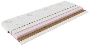 Saltea spumă 80x200 cm Silwig (T3/T4). 1119703