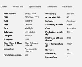 Aplica LED de exterior ambientala stil nordic IP44 Milda antracit