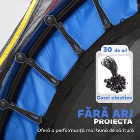 HOMCOM Saltea Elastică pentru Copii 3-6 Ani cu Plasă de Protecție, 6 Stâlpi și 3 Intrări, Ø140x190 cm, Multicolor | Aosom Romania