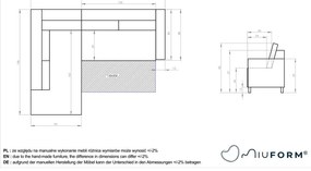 Colțar extensibil din catifea cu șezlong pe partea dreaptă Miuform Stylish Stan L, turcoaz