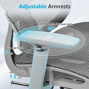RESIGILAT- METACHAIR Scaun ergonomic, cotiere 3D, suport picioare, Full Mesh, Gri