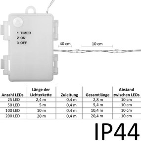 Set de 2 bucăți fire luminoase, 50 LED, alb cald