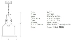 Lustra, Pendul design modern Cingu bronz