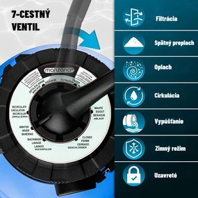 Filtrare cu nisip pentru piscina AQUA cu bile filtrante, 5 000 l/h, albastru Monzana