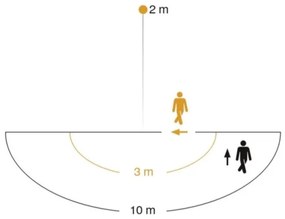 Steinel 617813 - Exterior senzor Corp de iluminat perete L 15 1xE27/60W/230V