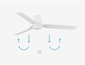 Ventilator de tavan FARO 33828 PUNT TUB M alb d. 130 cm + telecomandă