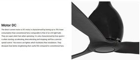 Ventilator cu telecomanda MINI ETERFAN M negru mat