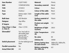 Veioza LED portabila de exterior design nordic IP44 Sponge Battery negru
